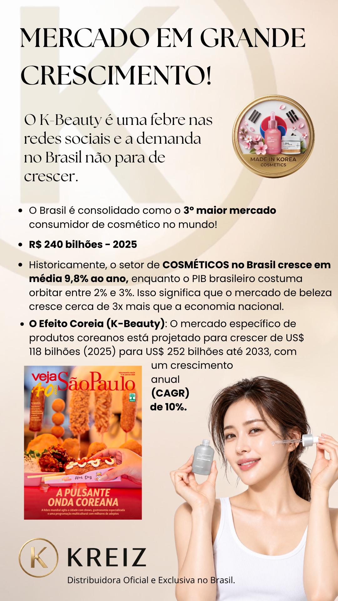 Slide 2 - Mercado em Grande Crescimento
